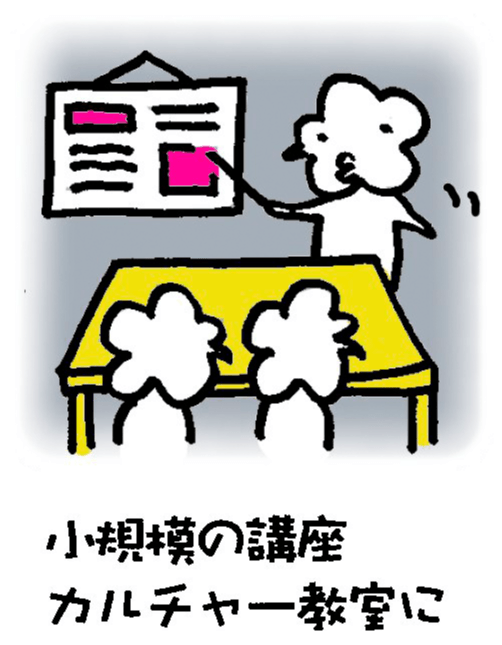 小規模の講座 カルチャー教室に